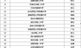 全国网红吃瓜网站排名,揭秘热门平台排名